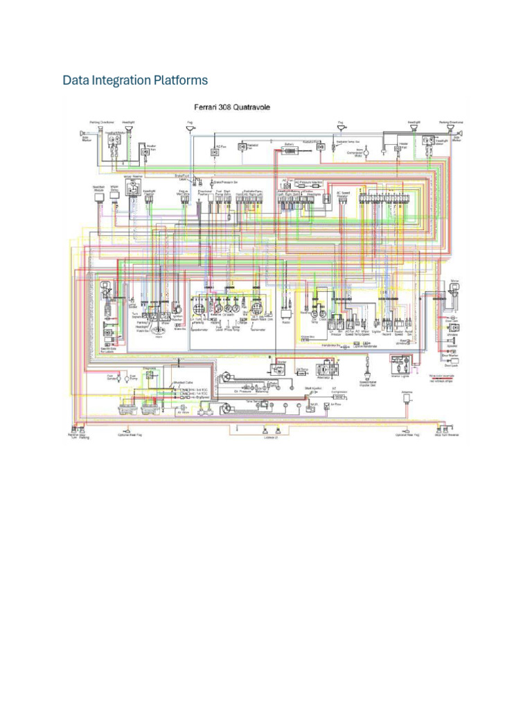 Wiring Diagram Ferrari 308 QV PDF