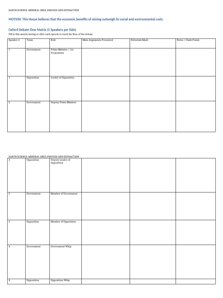 Oxford Debate Flow Matrix Fillable | PDF
