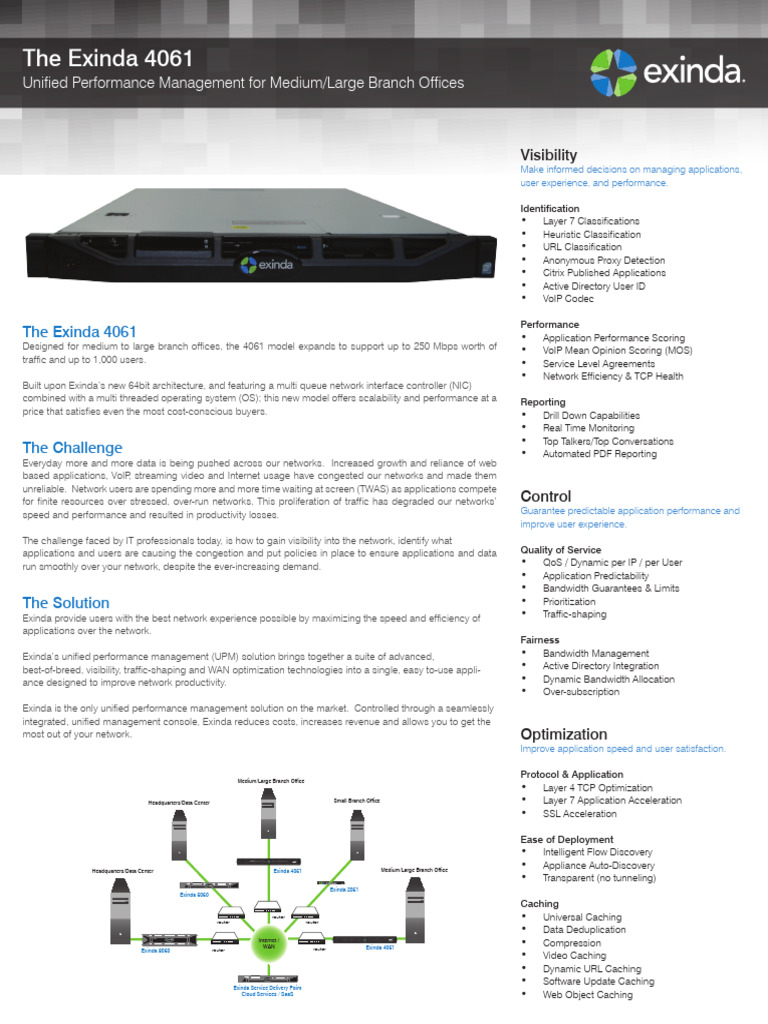 Exinda 4061 Performance Management Solution | PDF | Computer Network ...