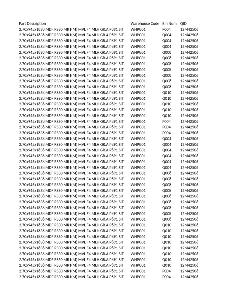 Stock FG - 215897 | PDF