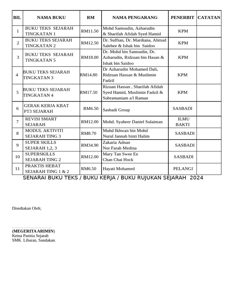 Senarai Buku Teks Rujukan | PDF