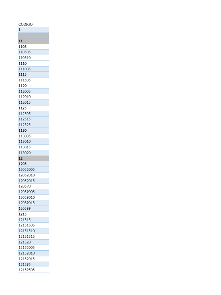 Comprehensive Code List Overview | PDF