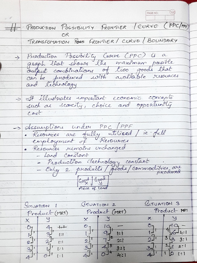 Unit 1 Introduction - PPC Continued | PDF