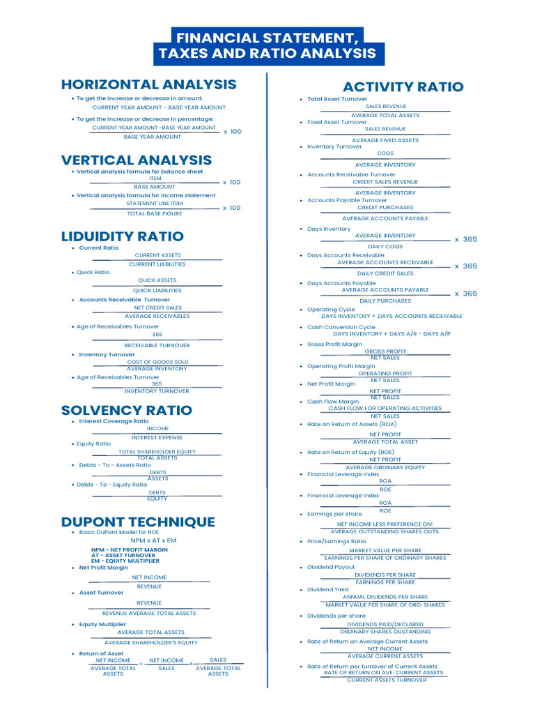 Financial Ratio and Analysis Techniques | PDF | Revenue | Debits And ...