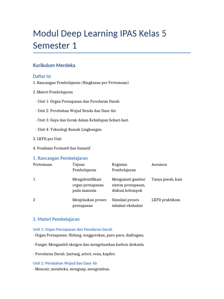 Modul Deep Learning IPAS Kelas 5 Semester 1 | PDF