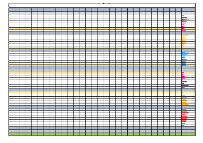 July 2025 Uncut Thread Status Report | PDF | Apple Inc. Hardware ...