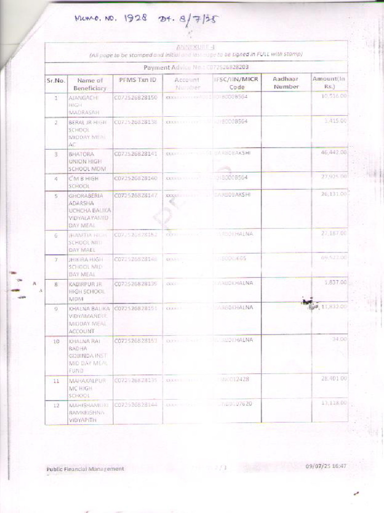 1928 Cooking Cost June 2025 | PDF