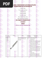 Download Makalah fisika by Senja Ibu SN89483969 doc pdf