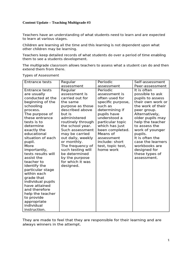 Effective Assessment in Multigrade Classrooms | PDF | Learning ...