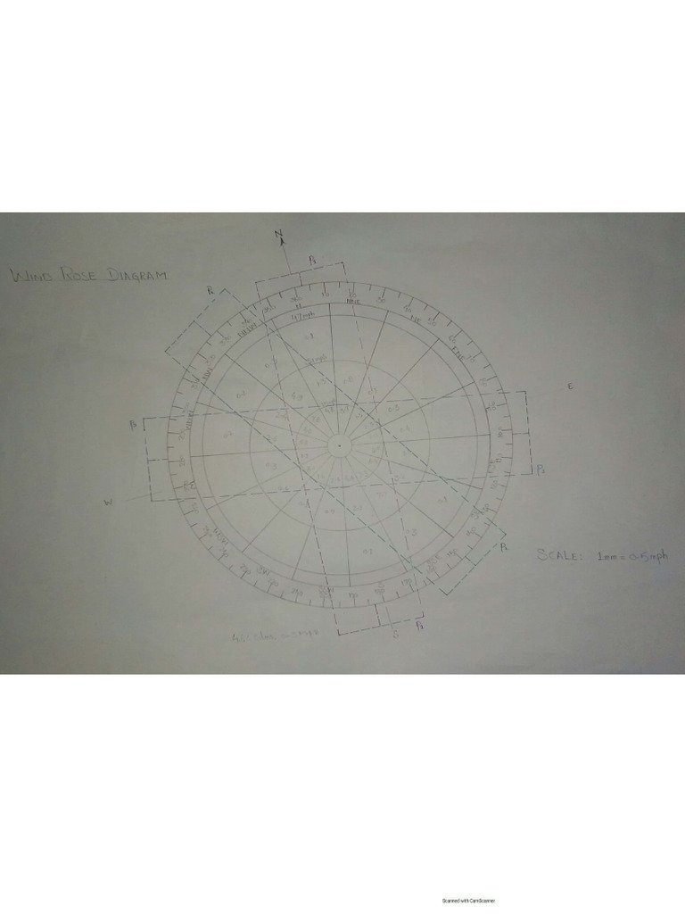 Runway Orientation | PDF