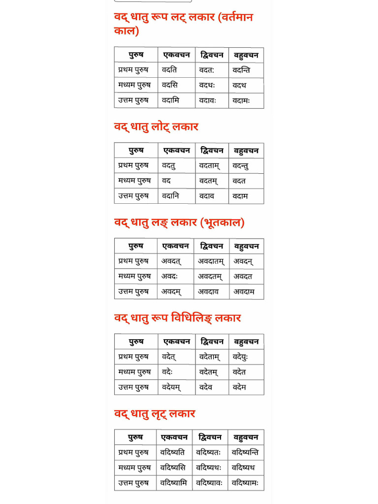 Dhaaturoop | PDF
