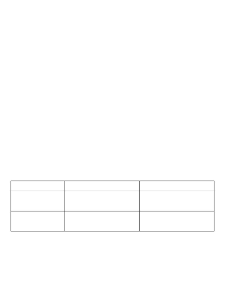 Mini Lab 2-1 Minerals Worksheet | PDF