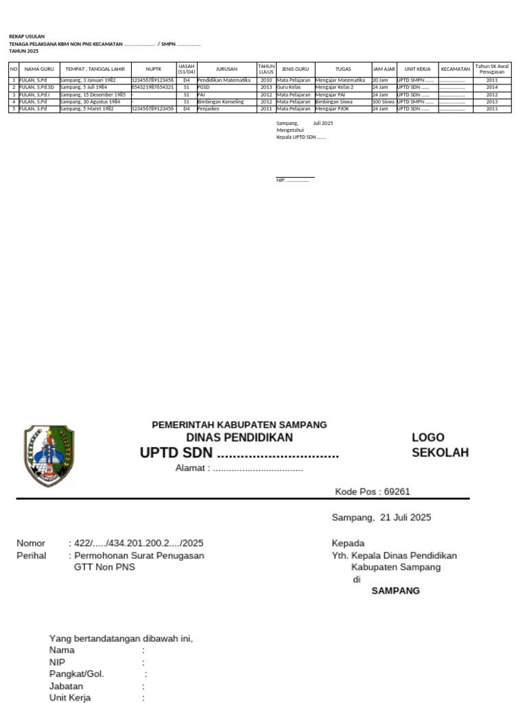 Rekap Ususlan SK Perpanjangan Penugasan | PDF