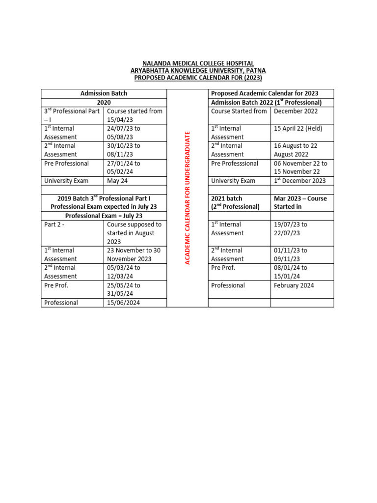 Academic Calendar for Undergraduate | PDF | Vocational Education ...