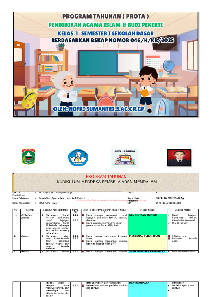 Program Tahunan PAI Kelas 1 Semester 1 | PDF