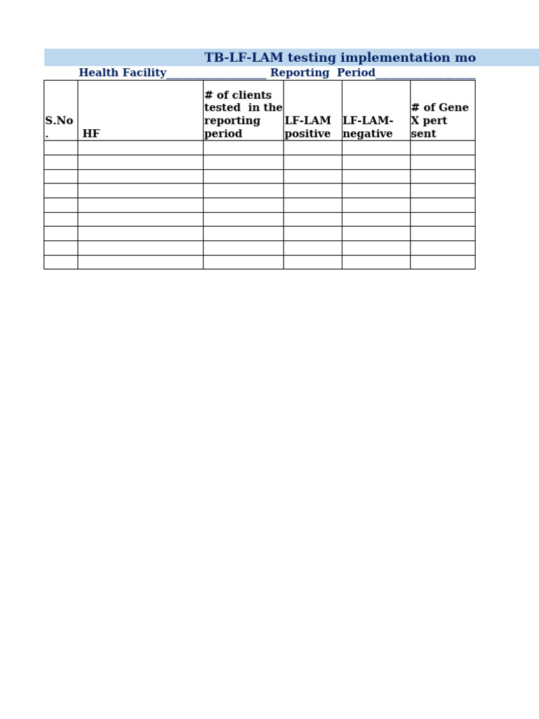 LF-LAM Testing Monthly Report | PDF
