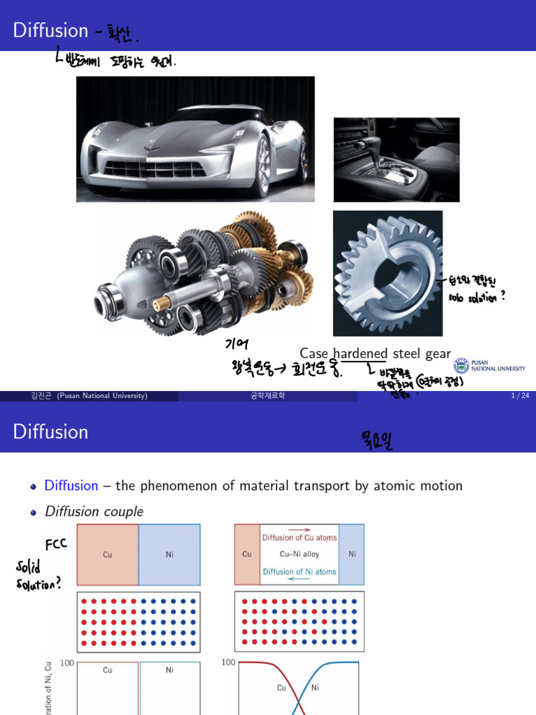 Case Hardened Steel Gear: (Pusan National University) 1 / 24 | PDF ...