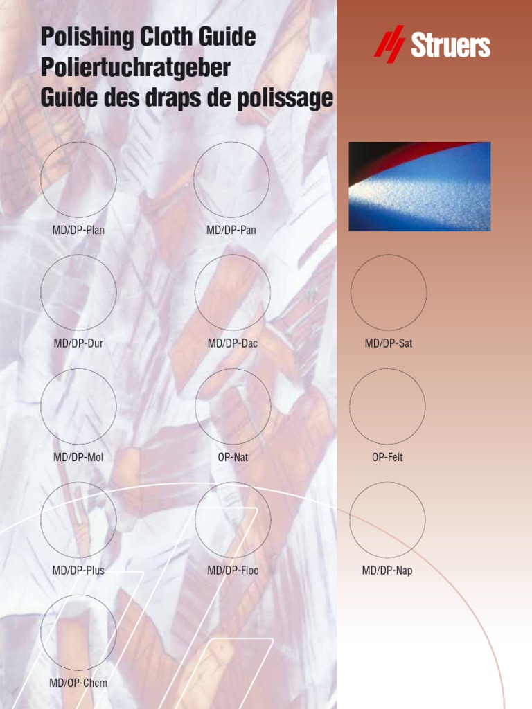 Polishing Cloths Guide