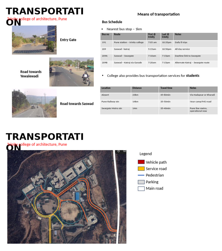 Transportation | PDF