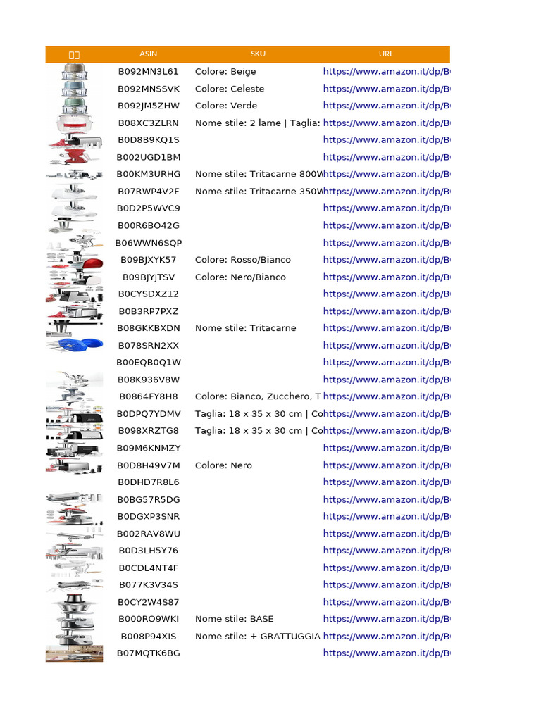Product IT Sales 20250320 200387 | PDF