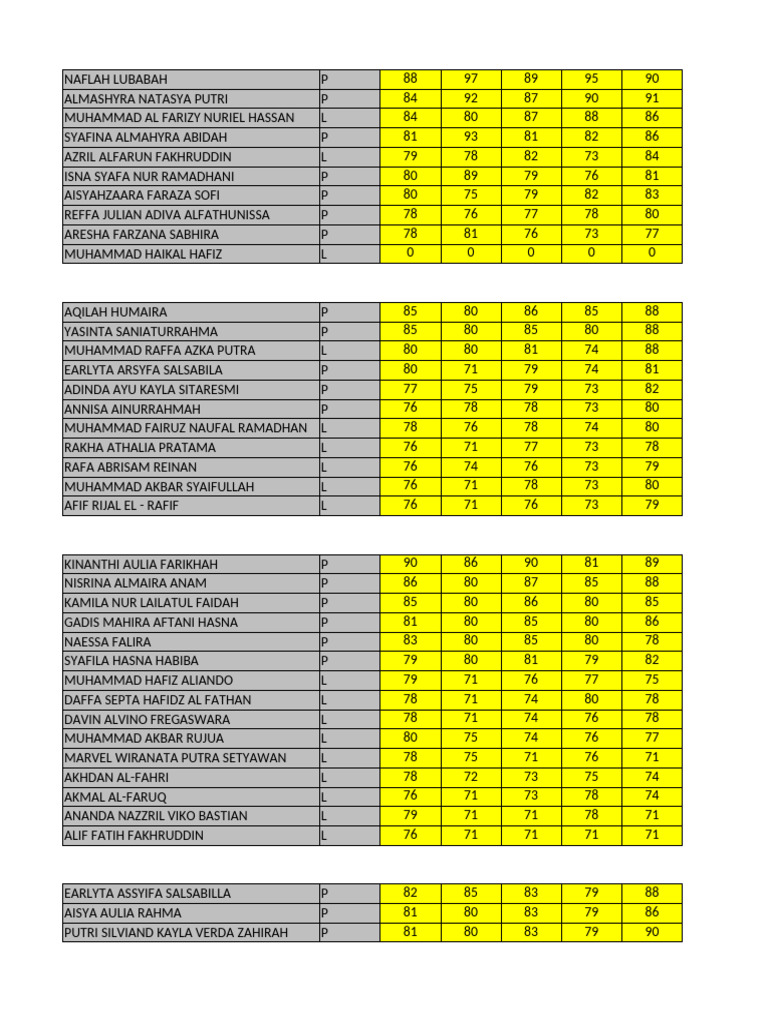 RANK | PDF