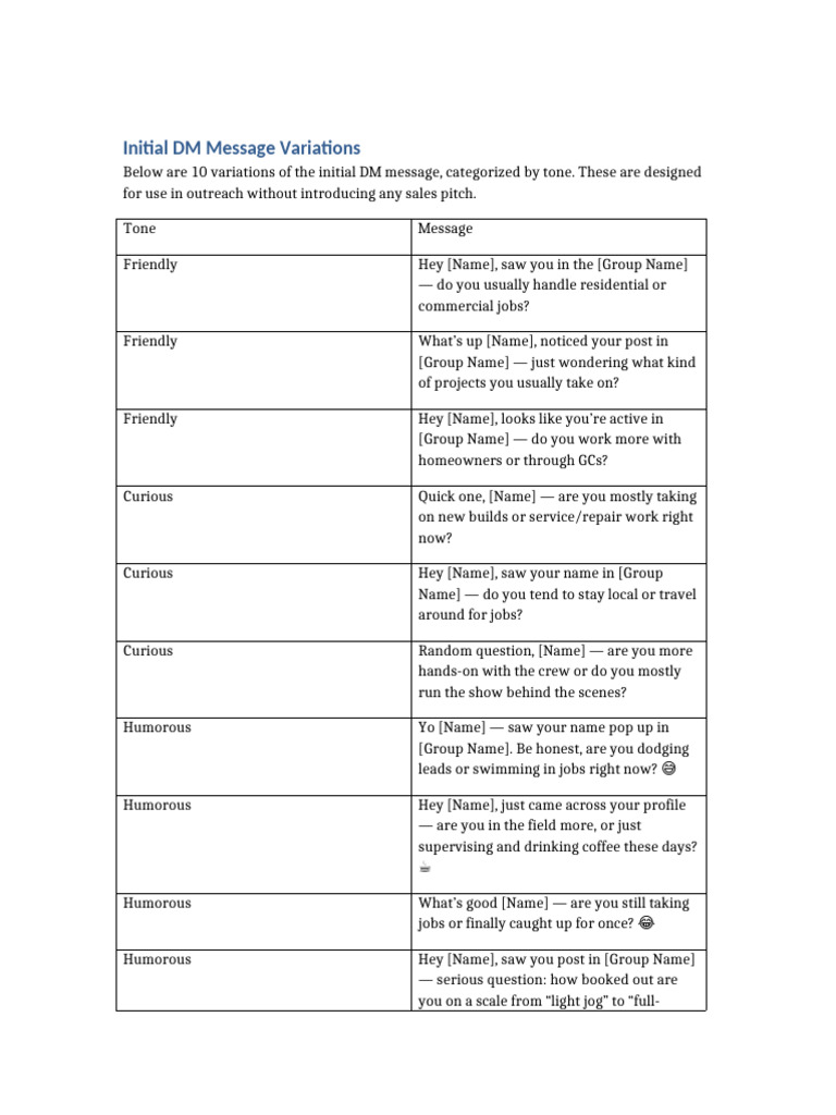 Initial DM Message Variations | PDF