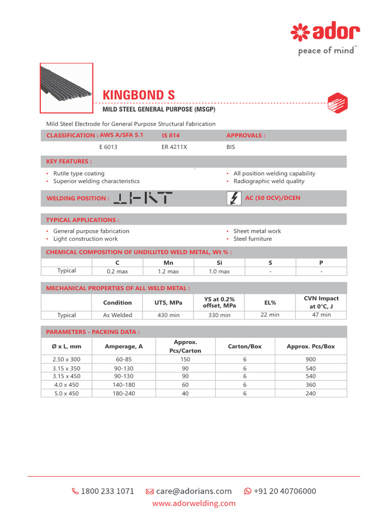 Kingbond S | PDF