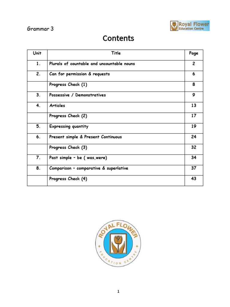 Essential Grammar Concepts for Kids | PDF | Plural | Linguistic Typology