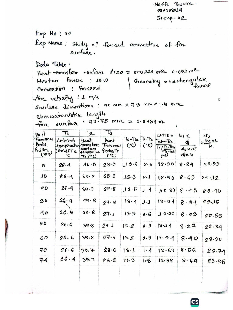 NE-306 Group 02 Rough Sheet | PDF