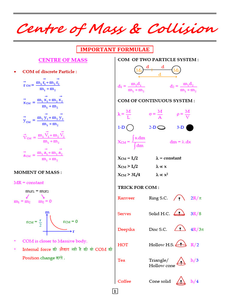 Centre of Mass & Collision Formulas | PDF | Collision | Momentum