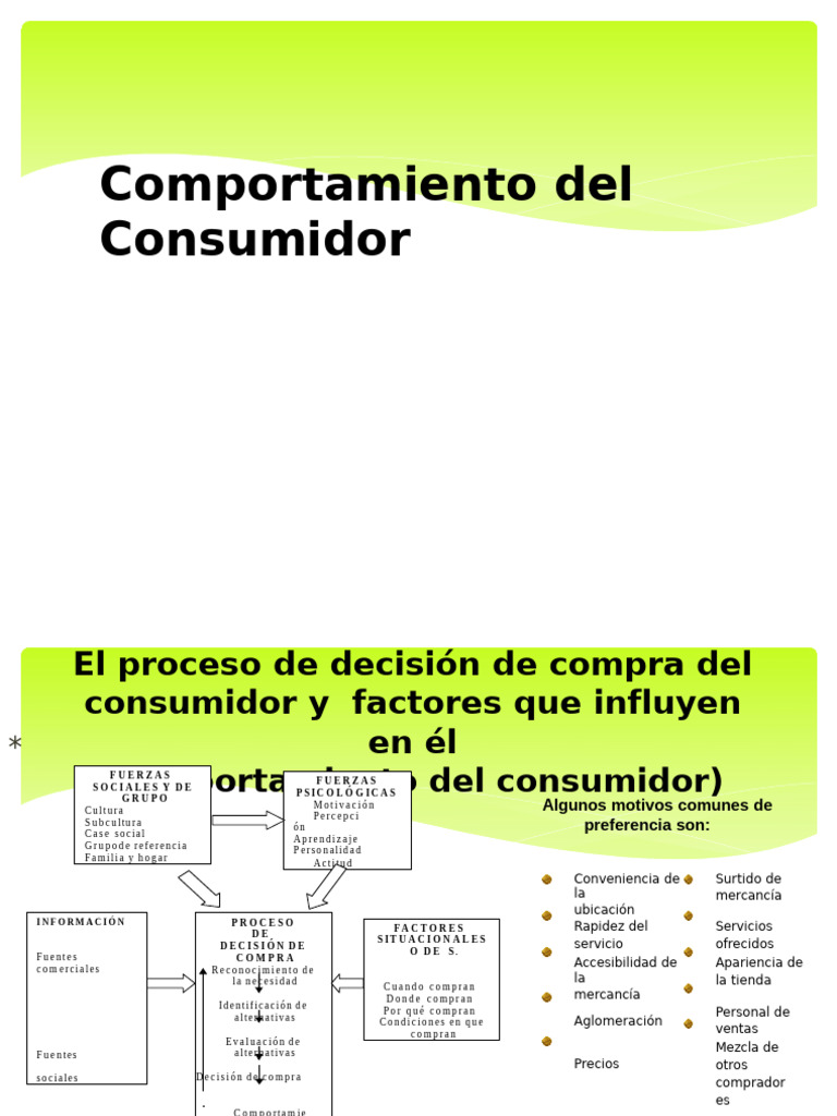 Factores del Comportamiento del Consumidor | PDF | Mercado (economía ...