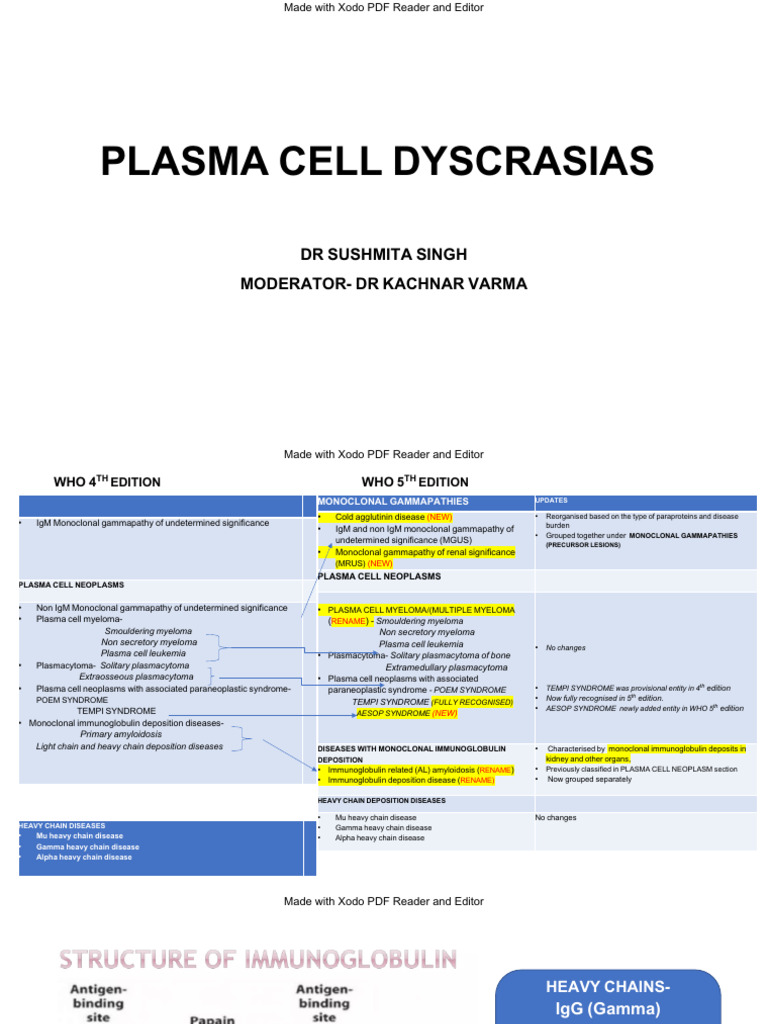 Plasma Cell Dyscariasis | PDF | Multiple Myeloma | Medical Specialties