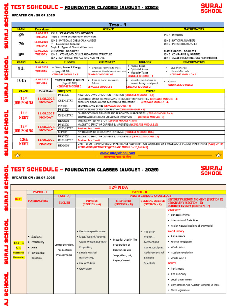 Class Test Schedule for JEE, NEET, NDA | PDF | Chemistry | Physics