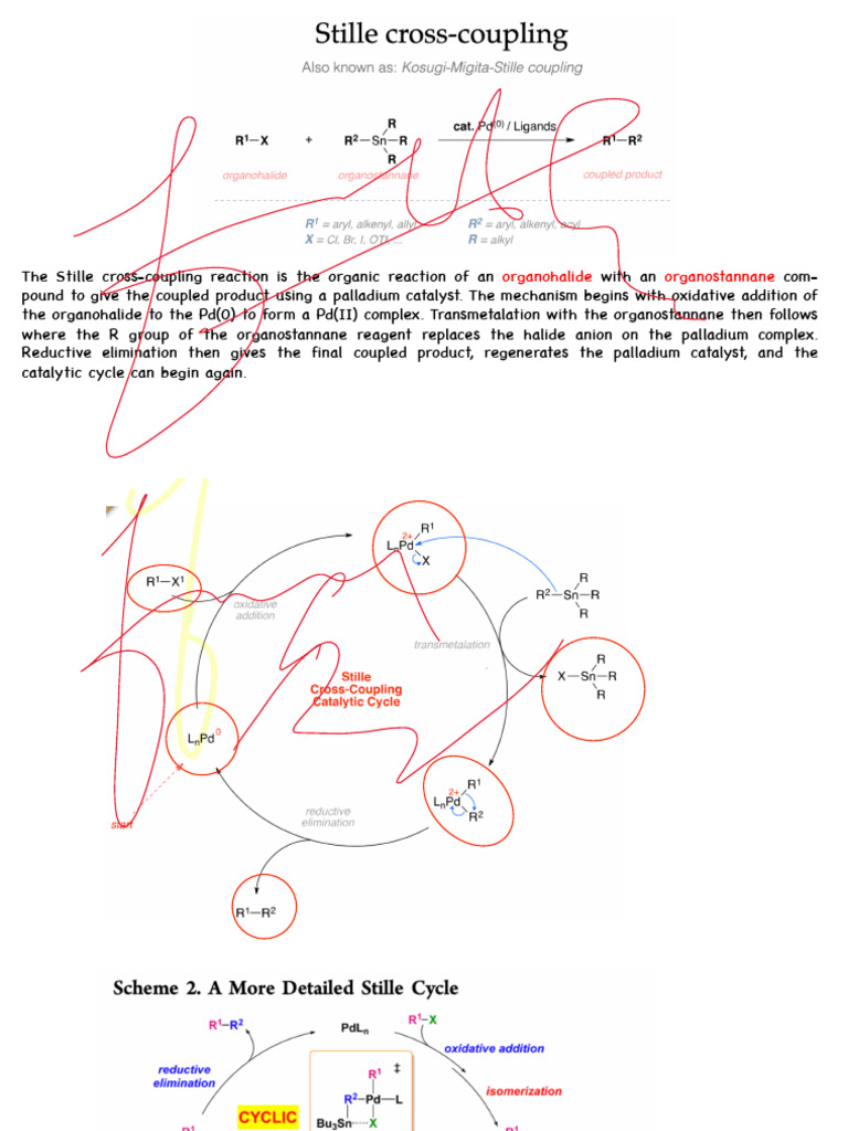 Stille Cross Coupling | PDF