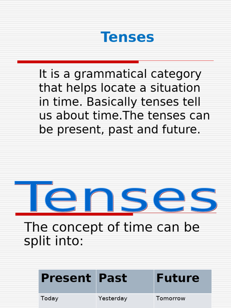 Understanding Past Tenses in English | PDF | Grammatical Tense ...