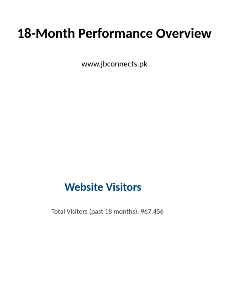 JB - Connects - Presentation KKK | PDF