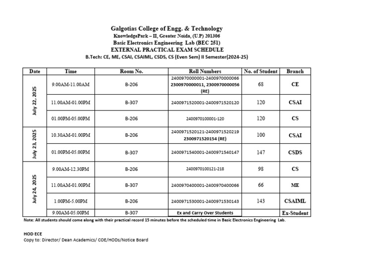 B.Tech Basic Electronics Lab Exam Schedule | PDF | Qualifications