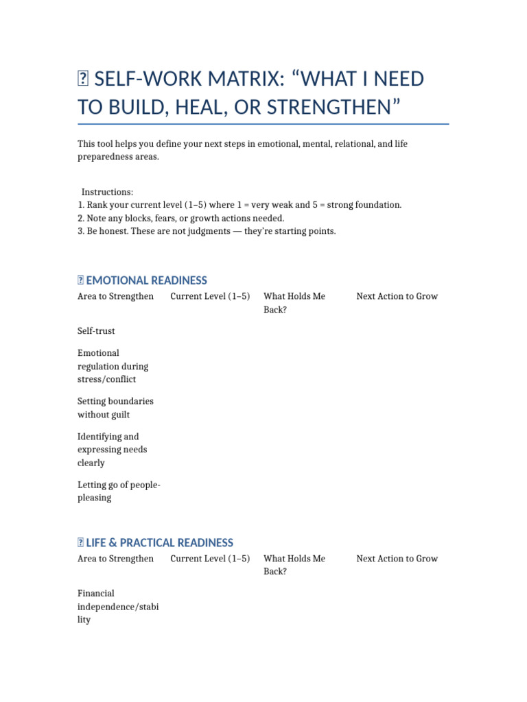 Self-Work Matrix for Emotional Growth | PDF
