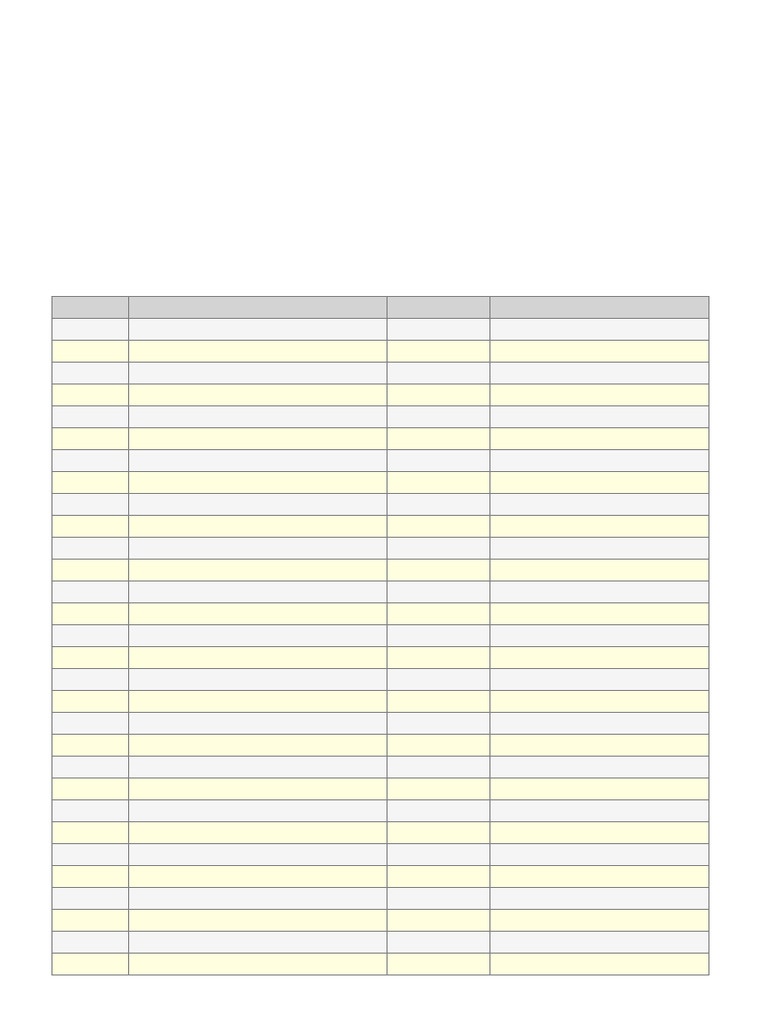 Checklist 30 Hari Menggambar Anatomi | PDF