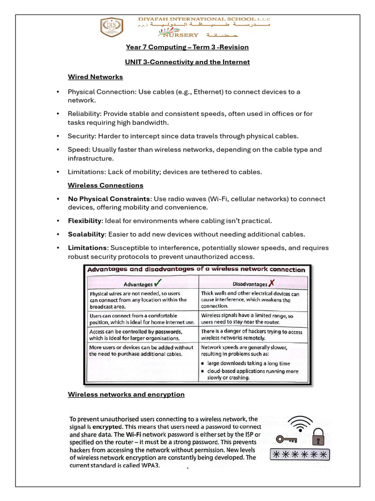 Year 7 Computing: Internet & Networks Guide | PDF | Computer Network ...