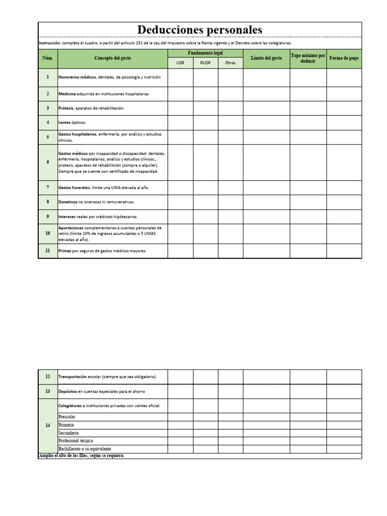 Deducciones Personales en ISR 2023 | PDF