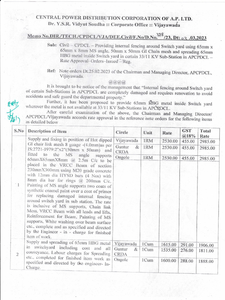 CIVIL Approved Rates | PDF