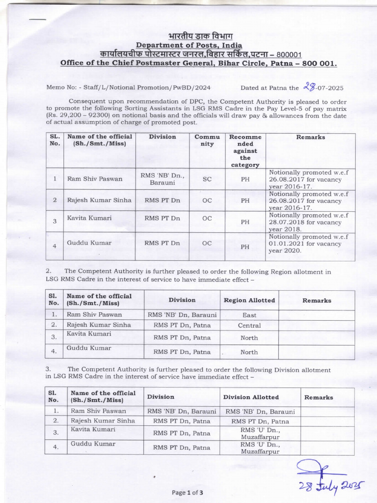 PWD Rms LSG Order 2025 | PDF