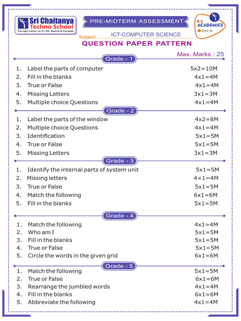 Grade 1-5 ICT Assessment Pattern 2025 | PDF | Chess Theory | Chess