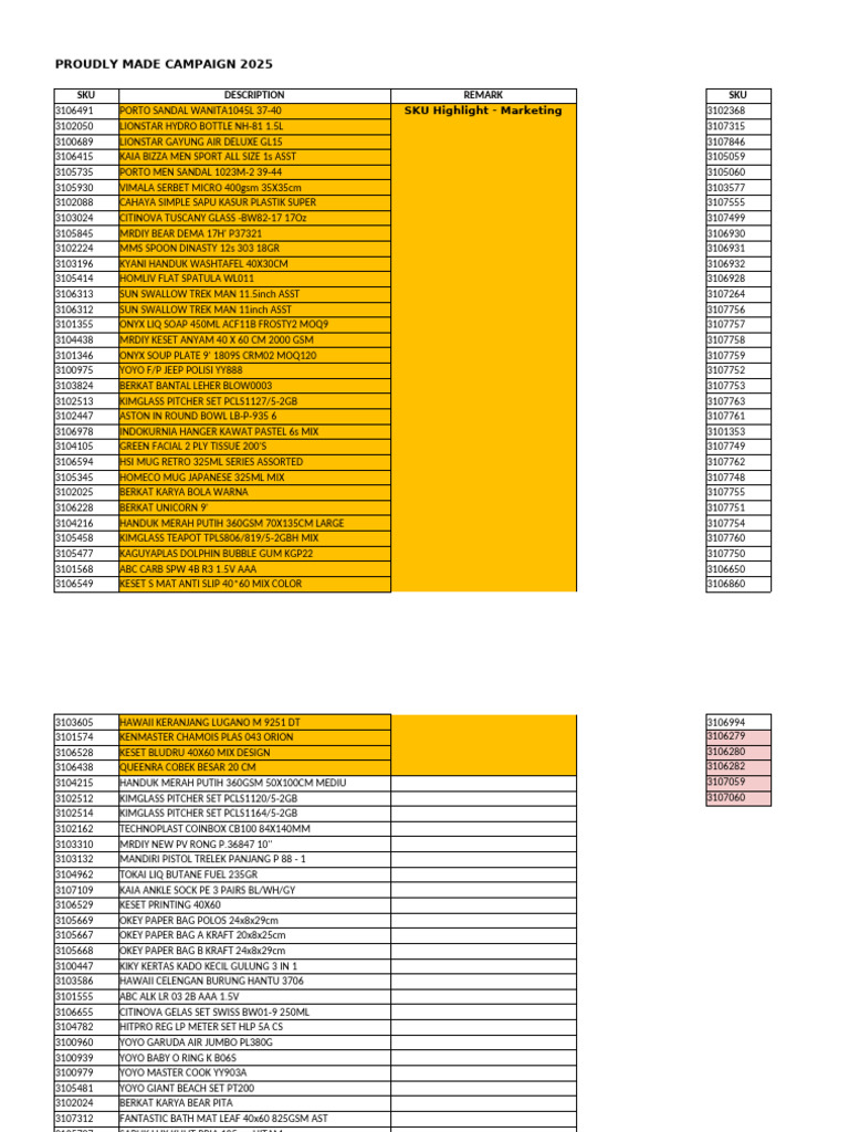 Proudly Made Campaign 2025 Products | PDF