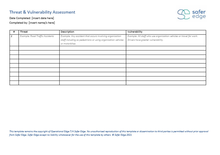 Threat & Vulnerability Assessment Template | PDF