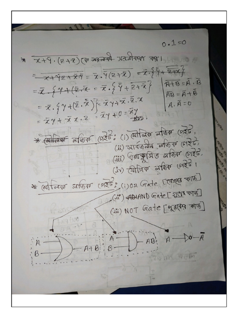 ICT 3rd Chapter | PDF