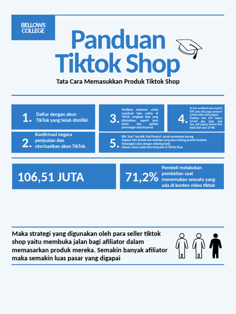 Panduan Tiktok Shop | PDF