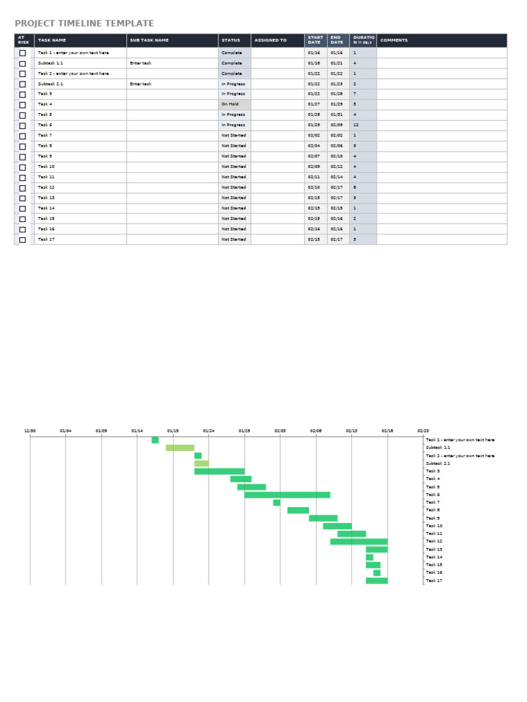 Project Timeline Template Example | PDF