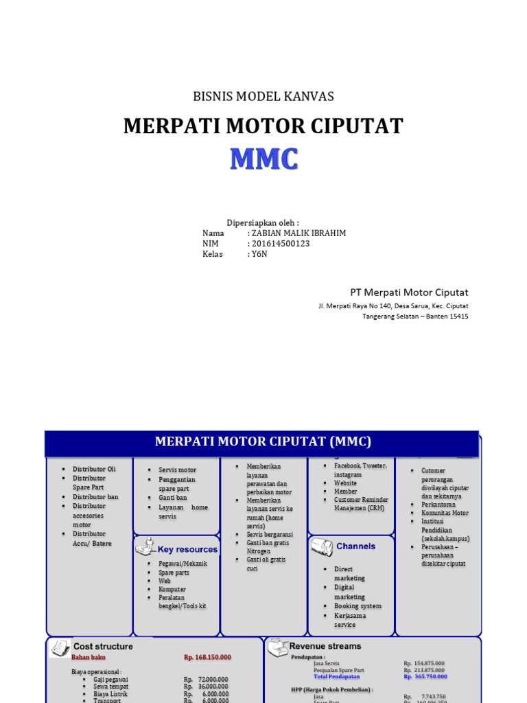Model Bisnis Merpati Motor Ciputat | PDF